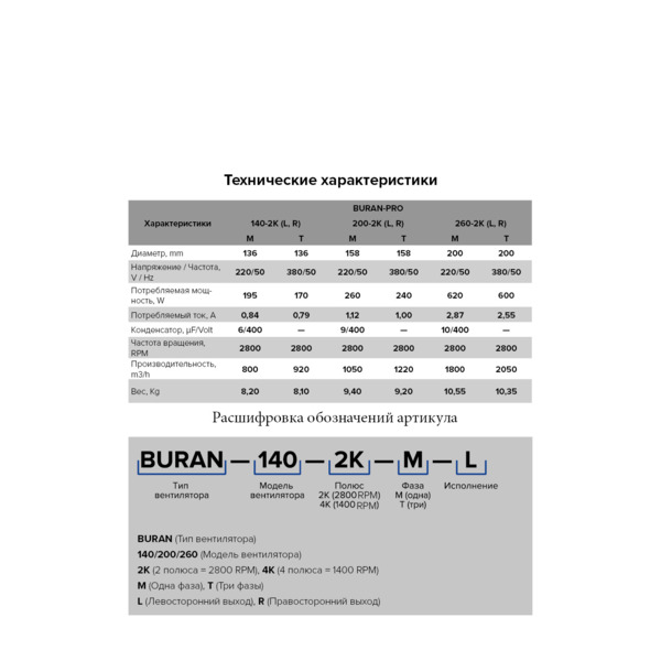 вентилятор радиальный d=200мм, фланец 117*212мм, buran 260 4k t r, правосторонний, 380в, эра