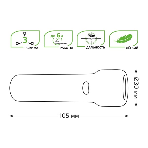Фото Фонарь ручной gauss gfl202 1w 50лм ip30 gf202