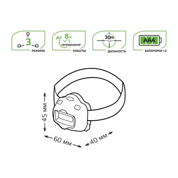 Фото Фонарь налобный gauss gfl308 3w 180лм ip44 на батарейках gf308