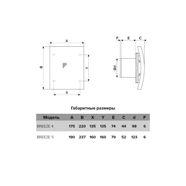 Фото Вентилятор вытяжной осевой накладной 100мм breeze 4c crome, хром, с обр. клапаном, diciti