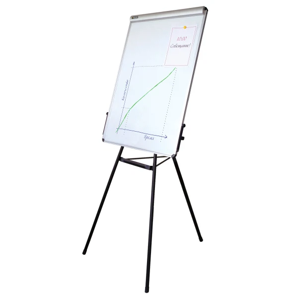 Фото Доска-флипчарт магнитно-маркерная (70х100 см), тренога brauberg 231720