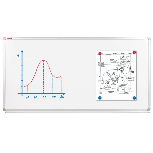 Фото Доска магнитно-маркерная (120х240 см) улучшенная алюминиевая рамка brauberg 231702