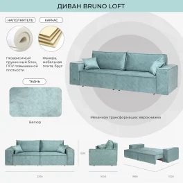 Диван-кровать NRAVA Loft M 2250х1000х890 ROCK 09 мятный