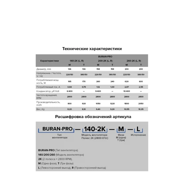

вентилятор радиальный d=200мм, фланец 117*212мм, buran pro 260 2k t r, правосторонний, 380в, эра