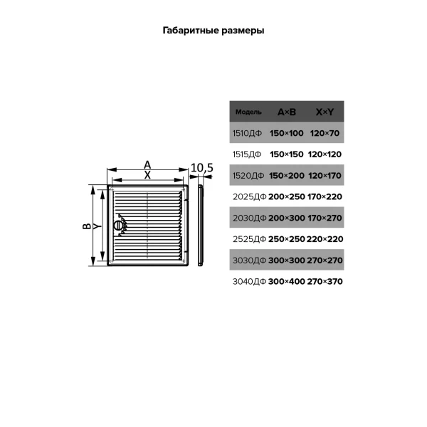 Люк-дверца 150*200мм фланец, пластик, вентилируемая