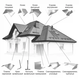 Планка ендовы верхняя 130*130*2000мм., Цинк