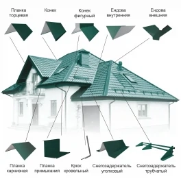 Планка ендовы верхняя 130*130*2000мм., RAL 6005 Зеленый мох