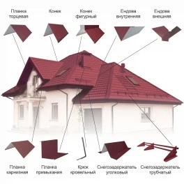 Планка ендовы верхняя 130*130*2000мм., RAL 3005 Красное вино