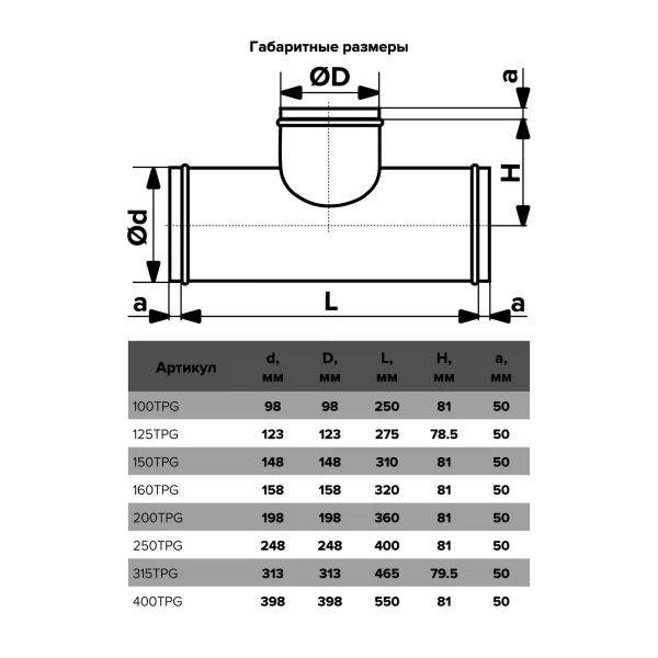Тройник вентиляции, круглый, оцинкованная сталь, 400мм, 400tpg, era pro