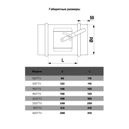 Дроссель-Клапан, серия ttv, для круглых воздуховодов, d100, оцинкованная сталь