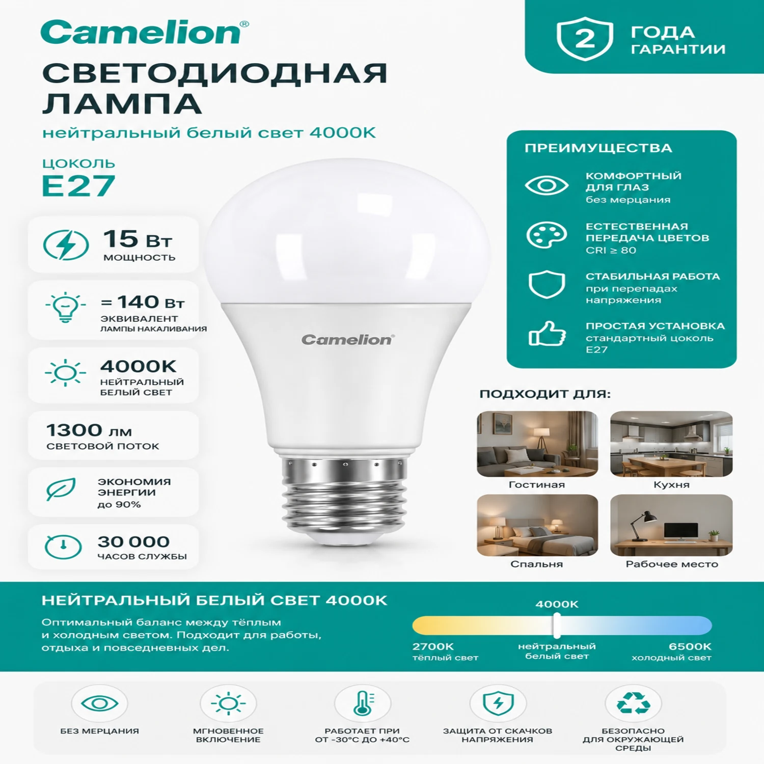 Изображение товара Лампа светодиодная Camelion Е27 15 Вт. 4000 К. 1380 Лм. груша