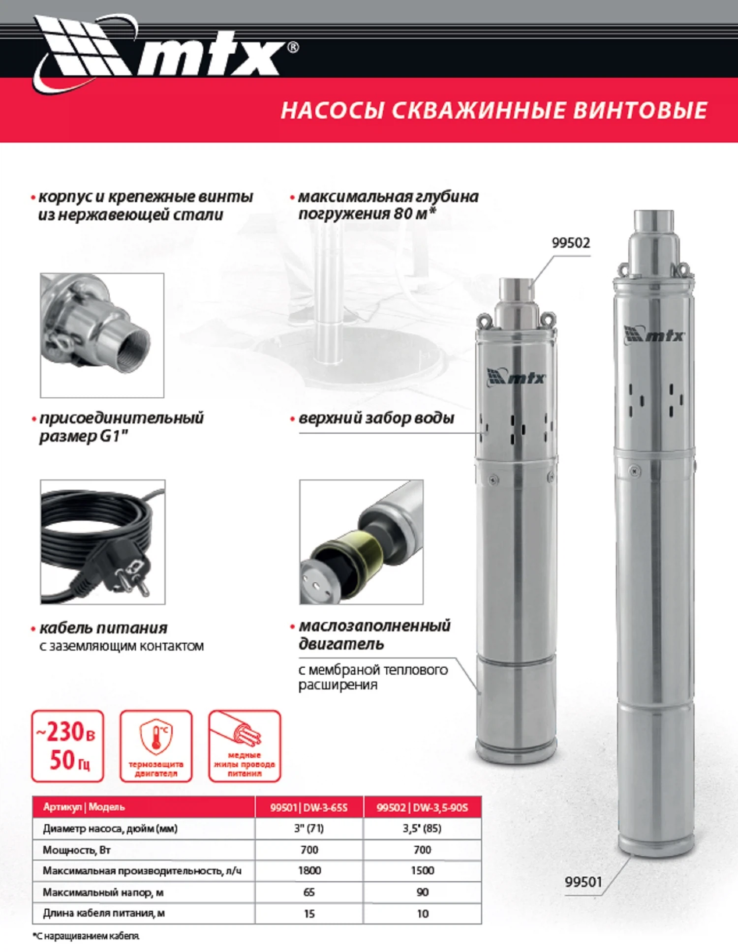 Изображение товара Скважинный насос DW-3-65S, винтовой, диаметр 3", 700 Вт, напор 65 м, 1800 л/ч, MTX 99501 Изображение товара Скважинный насос DW-3-65S, винтовой, диаметр 3", 700 Вт, напор 65 м, 1800 л/ч, MTX 99501