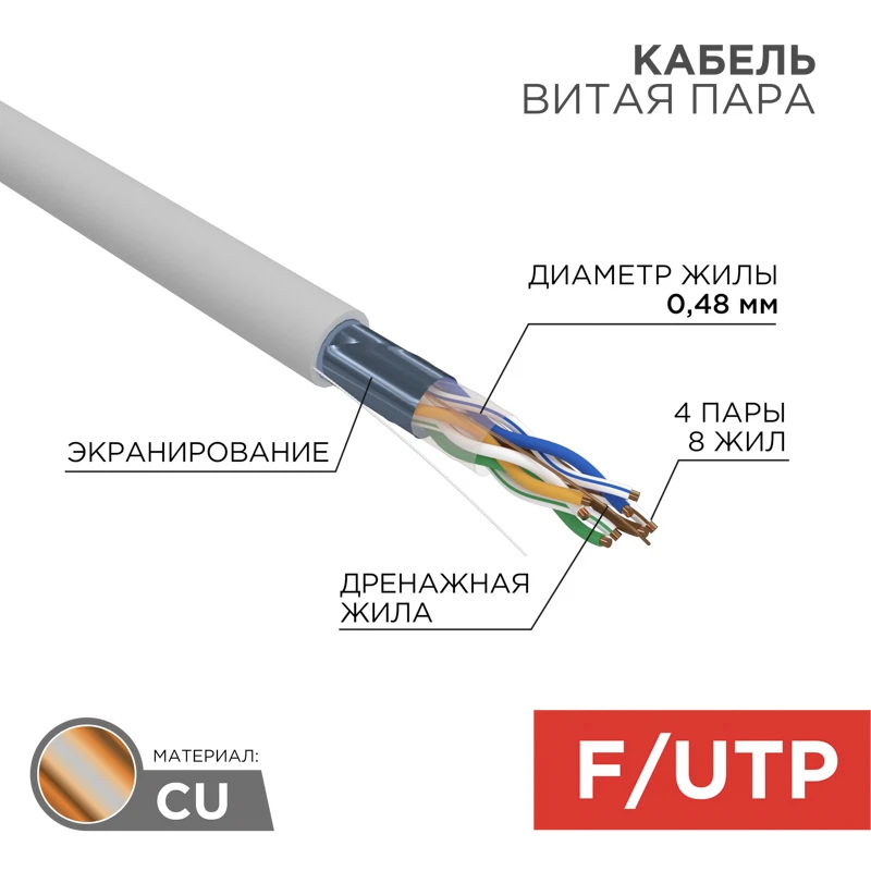 Изображение товара Кабель витая пара F/UTP CAT 5е PROconnect, 100м серый, для внутренних сетей