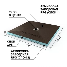 Душевой поддон Руспанель RPG 1000х1000х50 уклон в центр, под точечный трап, под отделку