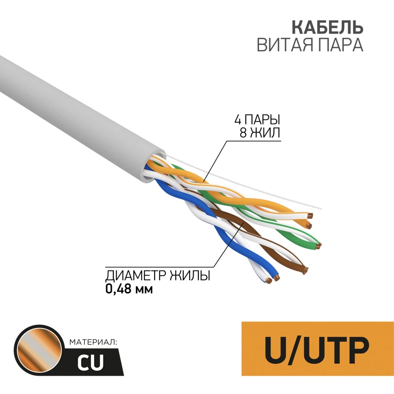 Изображение товара Кабель витая пара U/UTP CAT 5e 100м PROconnect для офисных и домашних сетей