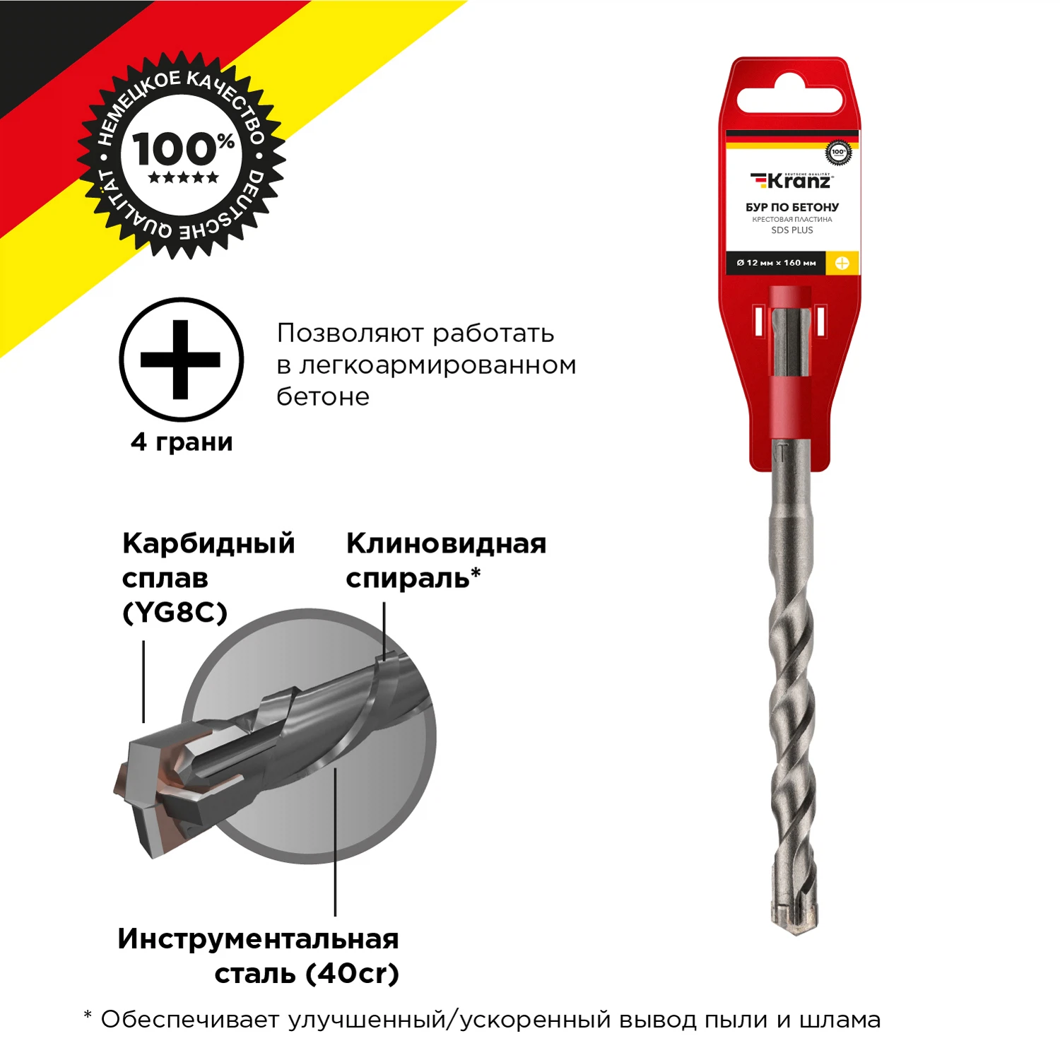 Изображение товара Бур по бетону 12x160x100мм крестовая пластина SDS+ Kranz