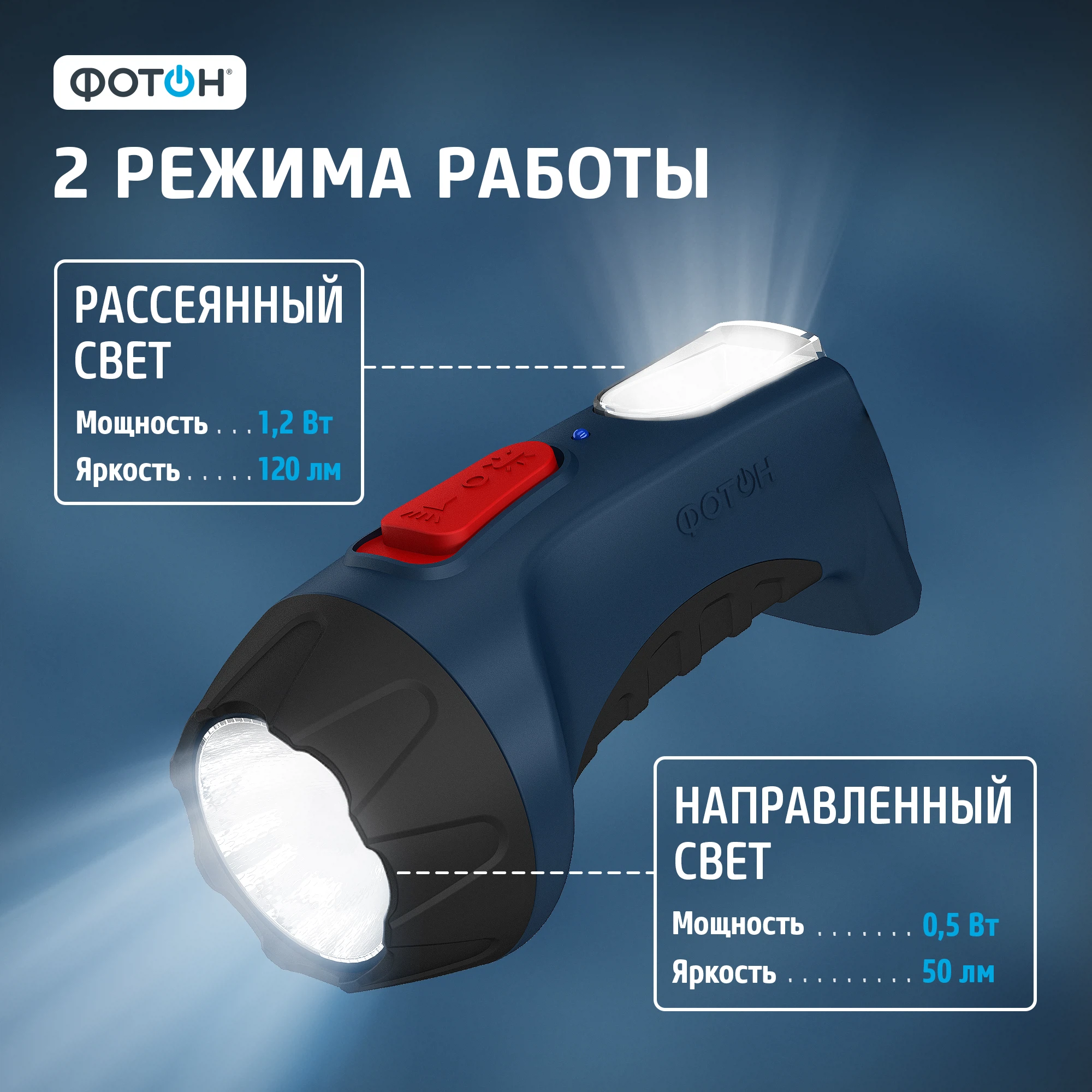 Изображение товара Кемпинговый аккумуляторный фонарь Фотон РМ-600 с 3 режимами работы