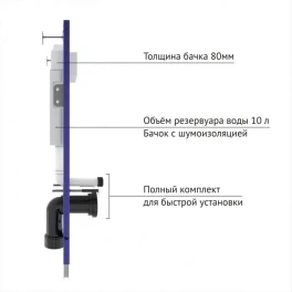 Cистема инсталляции для унитазов Berges Novum L3 040213