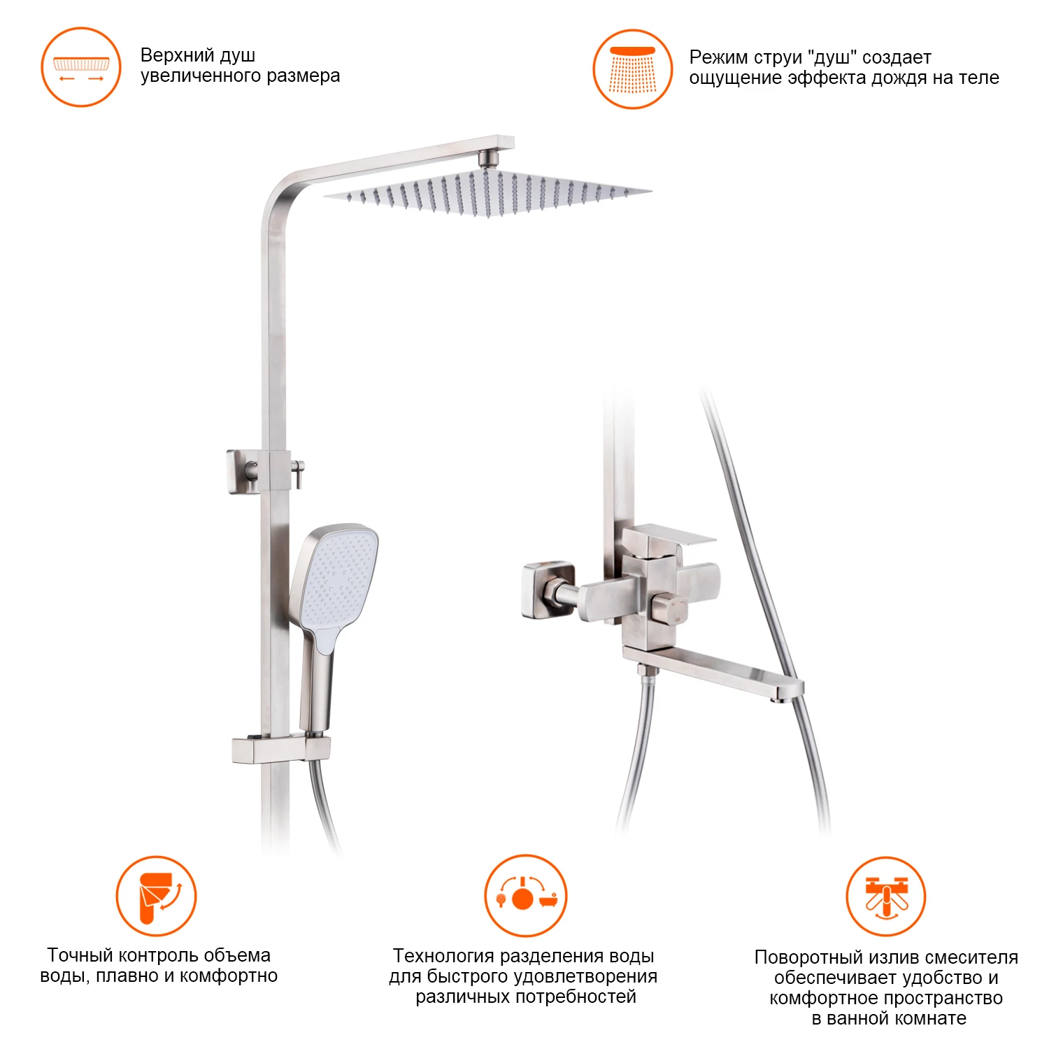 Изображение товара Душевая система Prohanss P30.24.05 с тропическим душем, сатин