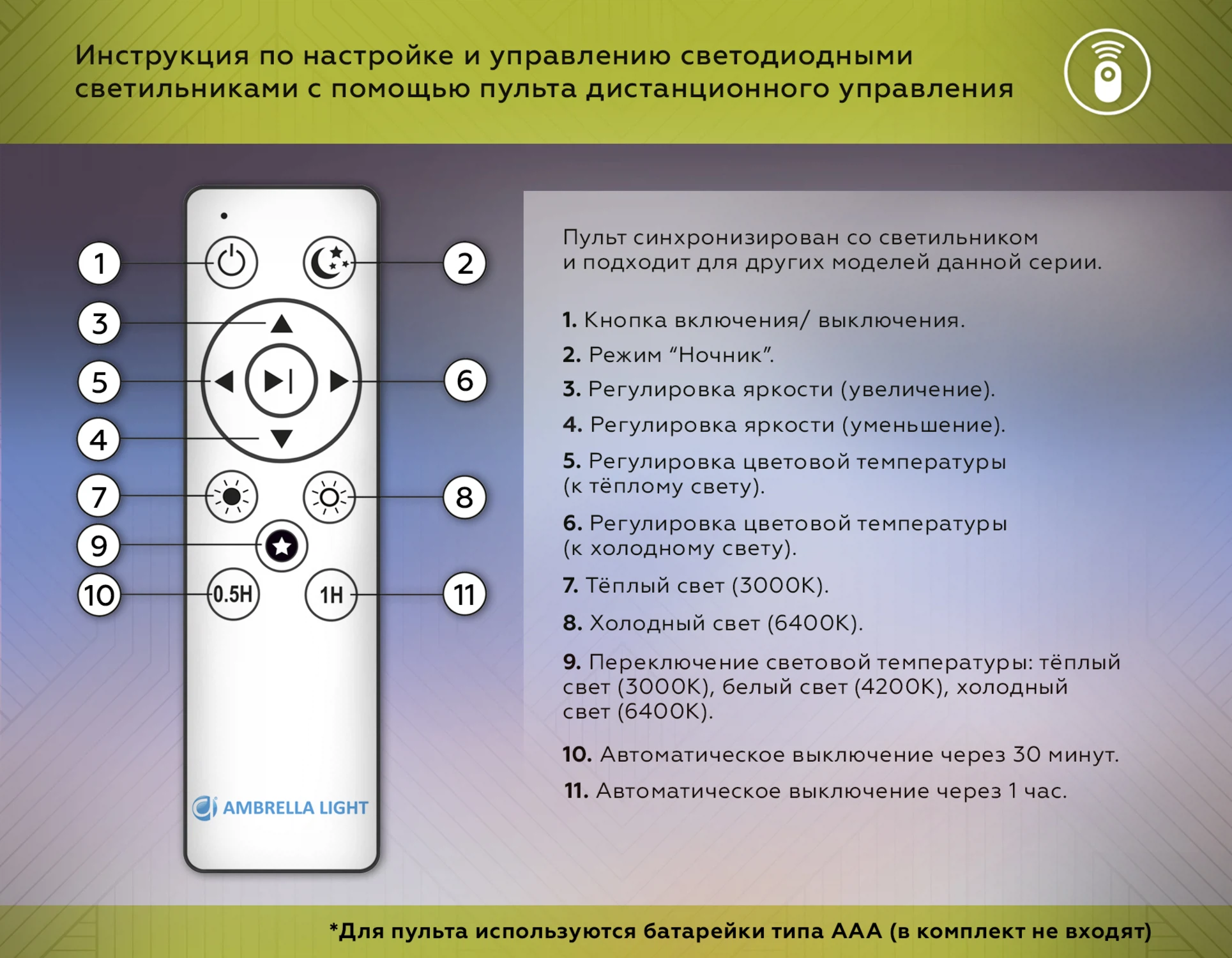 Превью изображения товара