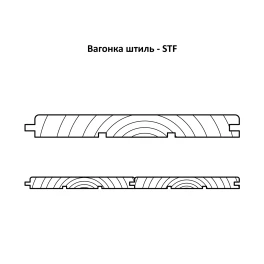 Вагонка штиль "ТД Крона" 14*126*3000 С (8шт/2,88м2)